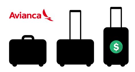 avianca checked bag cost.